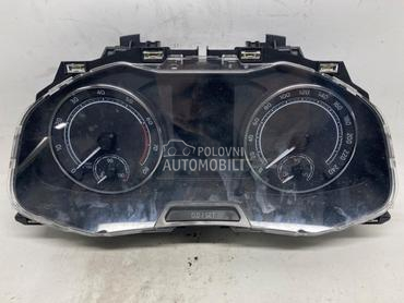 Kilometar sat - brzinomer za Škoda Skala od 2019. do 2025. god.