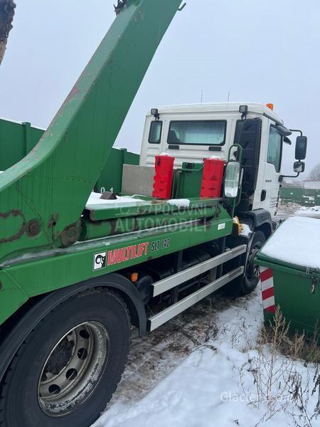 MAN 18.290 / MANUELNI MENJAC