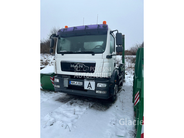 MAN 18.290 / MANUELNI MENJAC