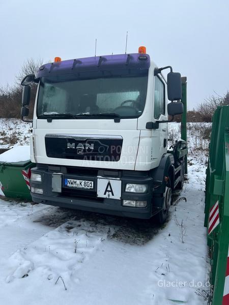 MAN 18.290 / MANUELNI MENJAC