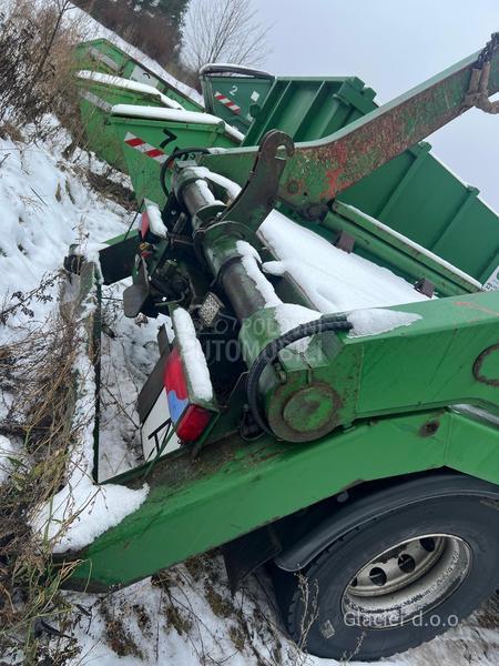 MAN 18.290 / MANUELNI MENJAC