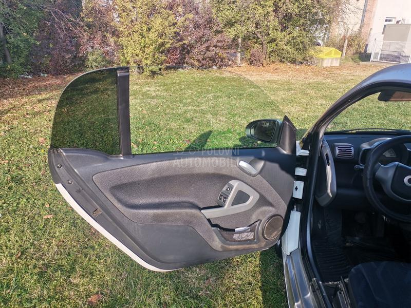 Smart ForTwo CH