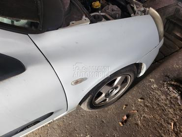 blatobrani za Renault Clio od 2000. do 2008. god.