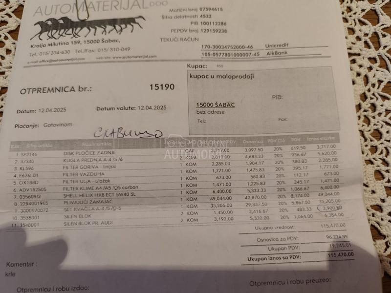 Audi A4 2.0.TDI.KVATRO.FUL