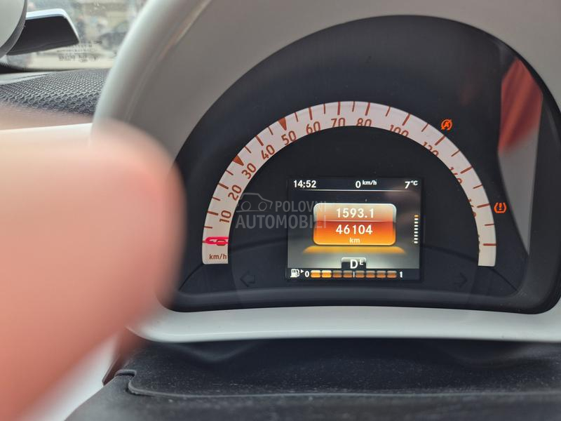 Smart ForFour Autom./Nov