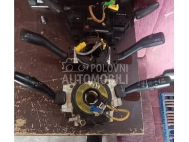 Ablender za Kia Sorento