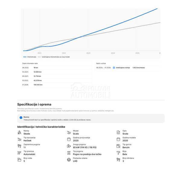 Škoda Scala VIRT/ DSG/ STYLE