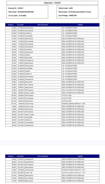 Audi A6 2.0TDi/Busines/Hybr/