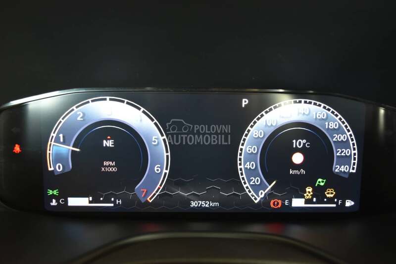 Jeep Compass Limited