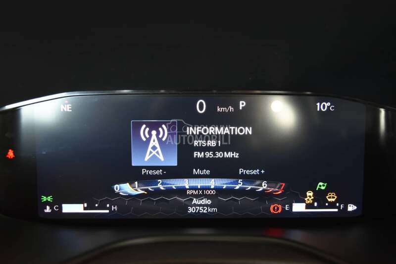 Jeep Compass Limited