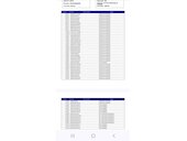 Audi A5 2.0TDi/BUSINES/HYB