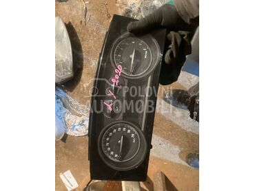 kilometar sat za Lancia Ypsilon od 2012. do 2021. god.