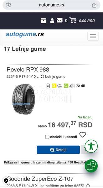 Ostalo 225/45 R17 Letnja