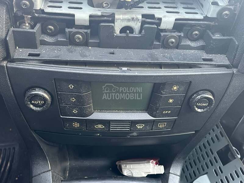 Panel digitalne klime