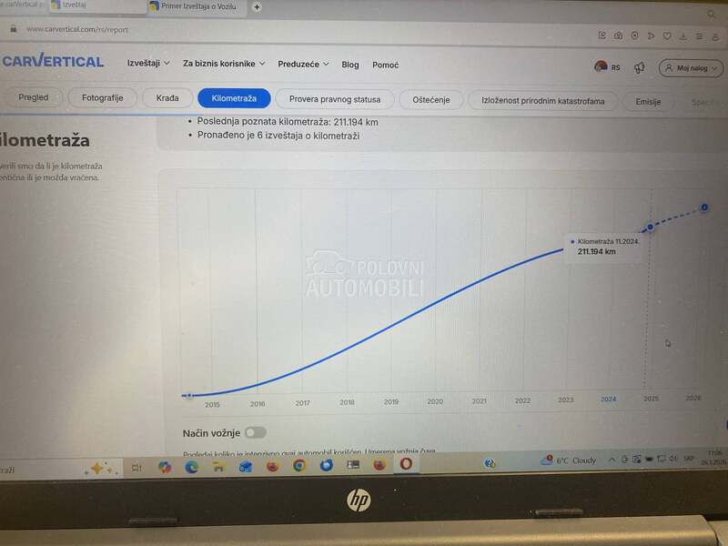 BMW 420 XDrive Sport