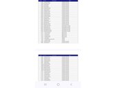 Volvo XC60 2.0B4/MHEV MOMENTUM