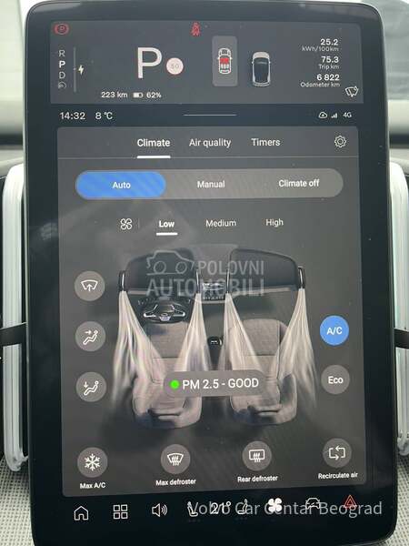 Volvo EX30 Plus Extended Range