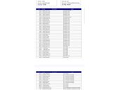 Audi Q3 2.0TDi/S LINE/NARDO