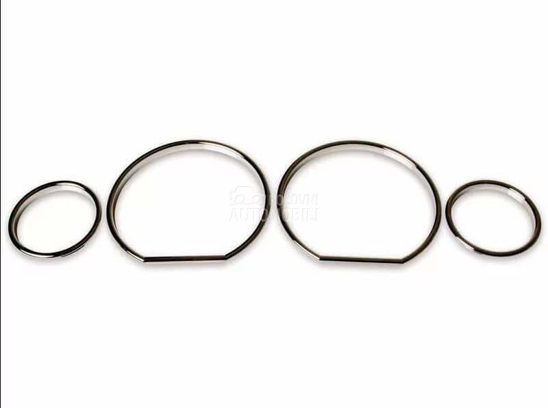 Prstenovi km sat E36, Z3