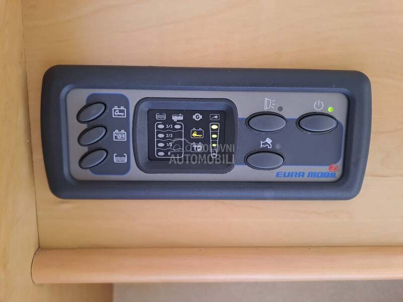 Ford Euramobil PROFILA 580 LS