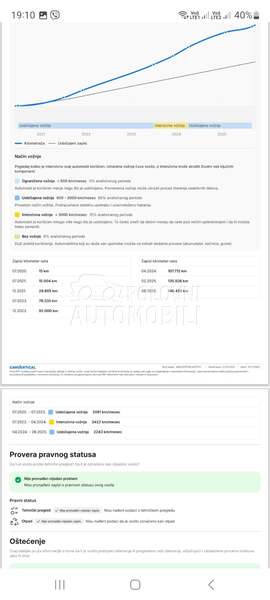 Audi A5 2.0/40g-tron/CNG/360