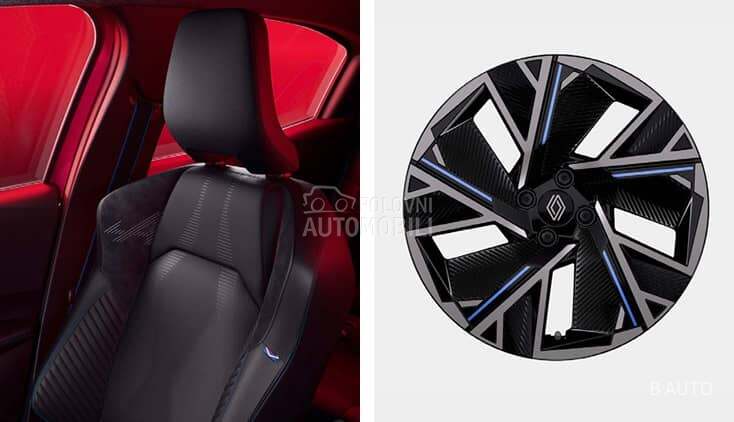 Renault Clio EVOLUTION TCE 115