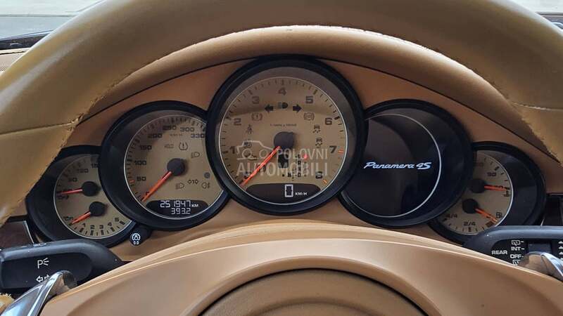 Porsche Panamera 4S