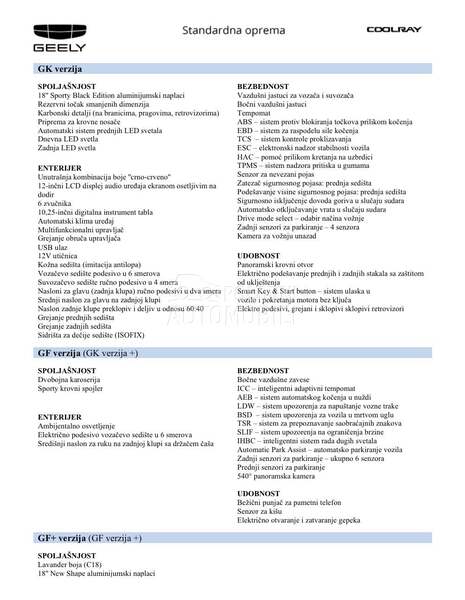 Geely Coolray GF plus