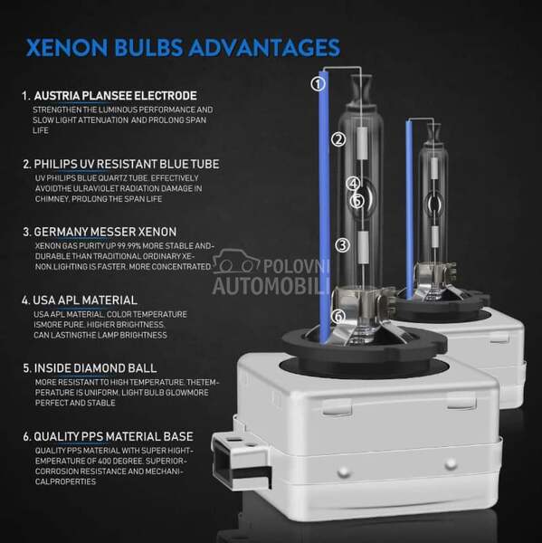 Xenon sijalice D3S 6000k