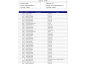 Audi A6 2.0TDi/HYBRID/VIRT/