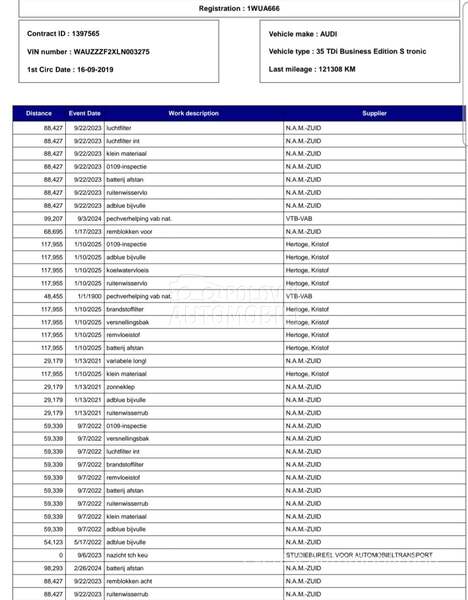 Audi A6 2.0TDi/HYBRID/VIRT/