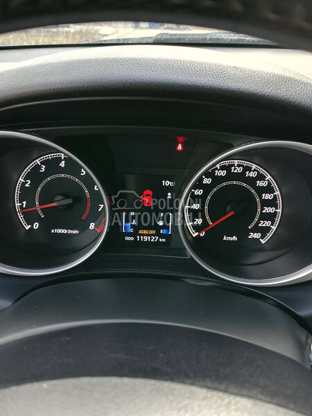 Mitsubishi ASX 