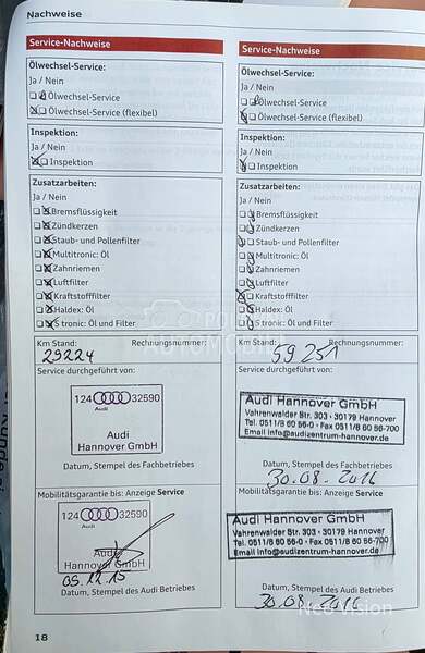 Audi A4 Allroad 2.0 TDI