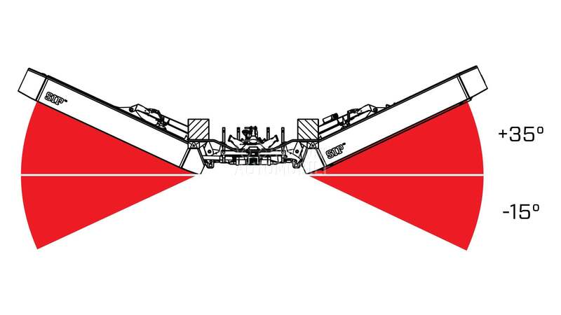 Sip SILVERCUT 300 SRRC