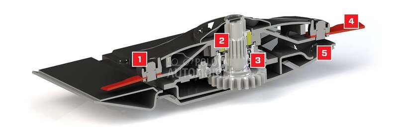 Sip SILVERCUT 300 SRRC