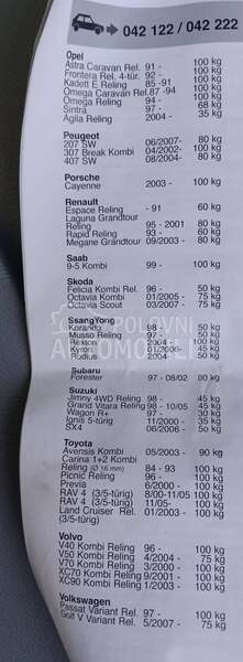 Atera krovni nosači