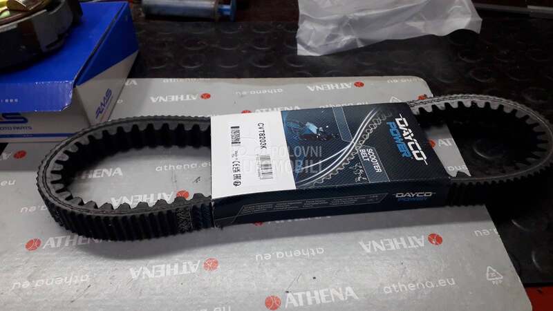 Aprilia ATLANTIC 250