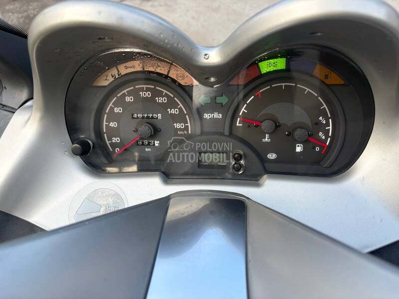 Aprilia ATLANTIC 250