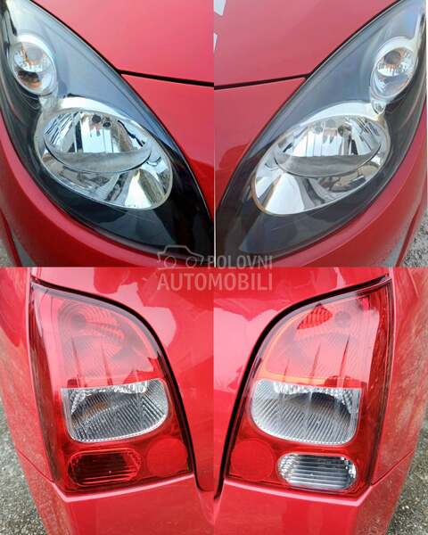 Renault Twingo 1.5 dCi CH INITIALE