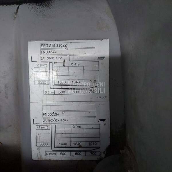 Jungheinrich EFG 215