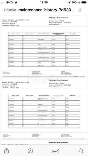 Renault Clio 1.5 DCI