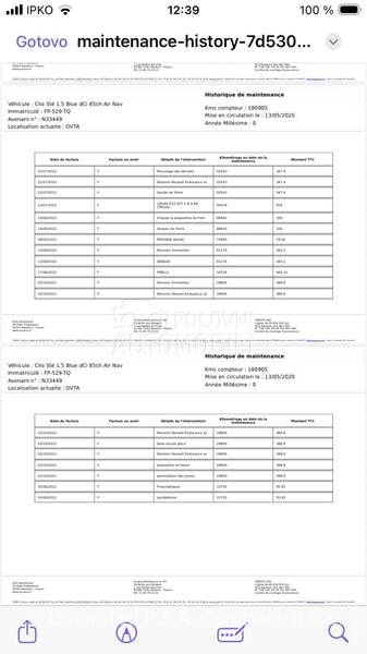 Renault Clio 1.5 DCI