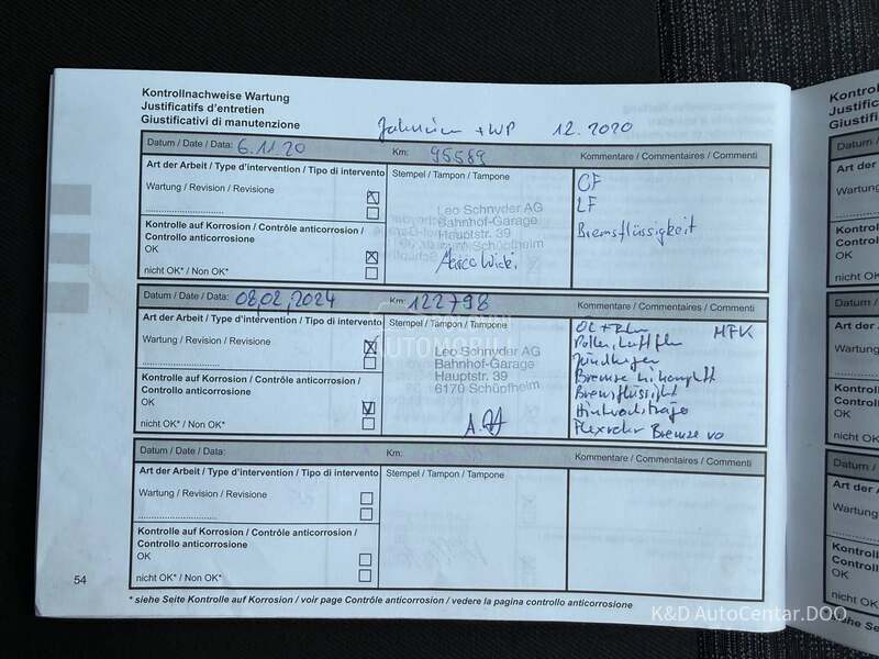 Dacia Duster 1.6 4x4