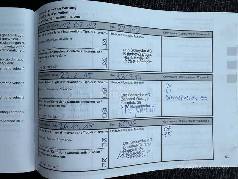 Dacia Duster 1.6 4x4