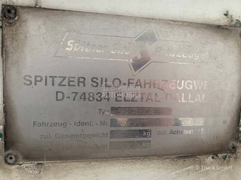 Spitzer SK 2756 Cal