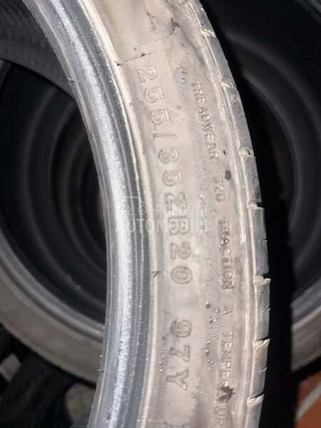 Hankook 195/65 R15 Sve sezone