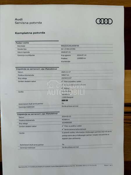 Audi Q2 1.5
