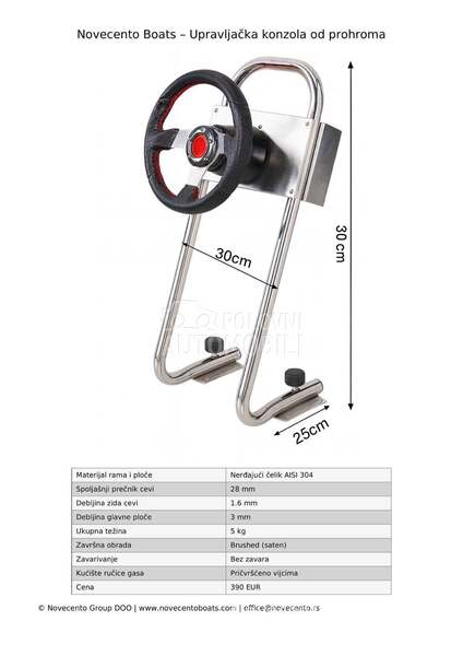 Upravljačka konzola  univerzalna