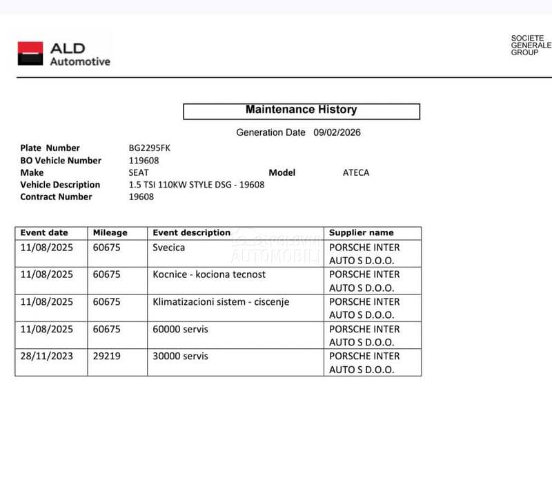 Seat Ateca 1.5 TSI STYLE DSG