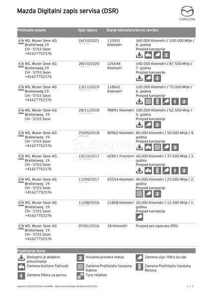 Mazda CX-3 D Skyactive